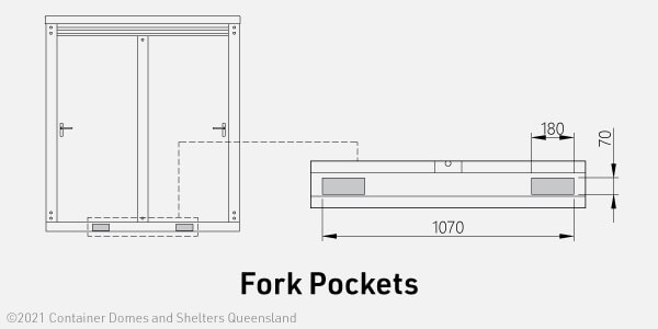 Fork pocket dimensions