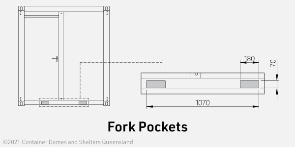 Fork pocket dimensions